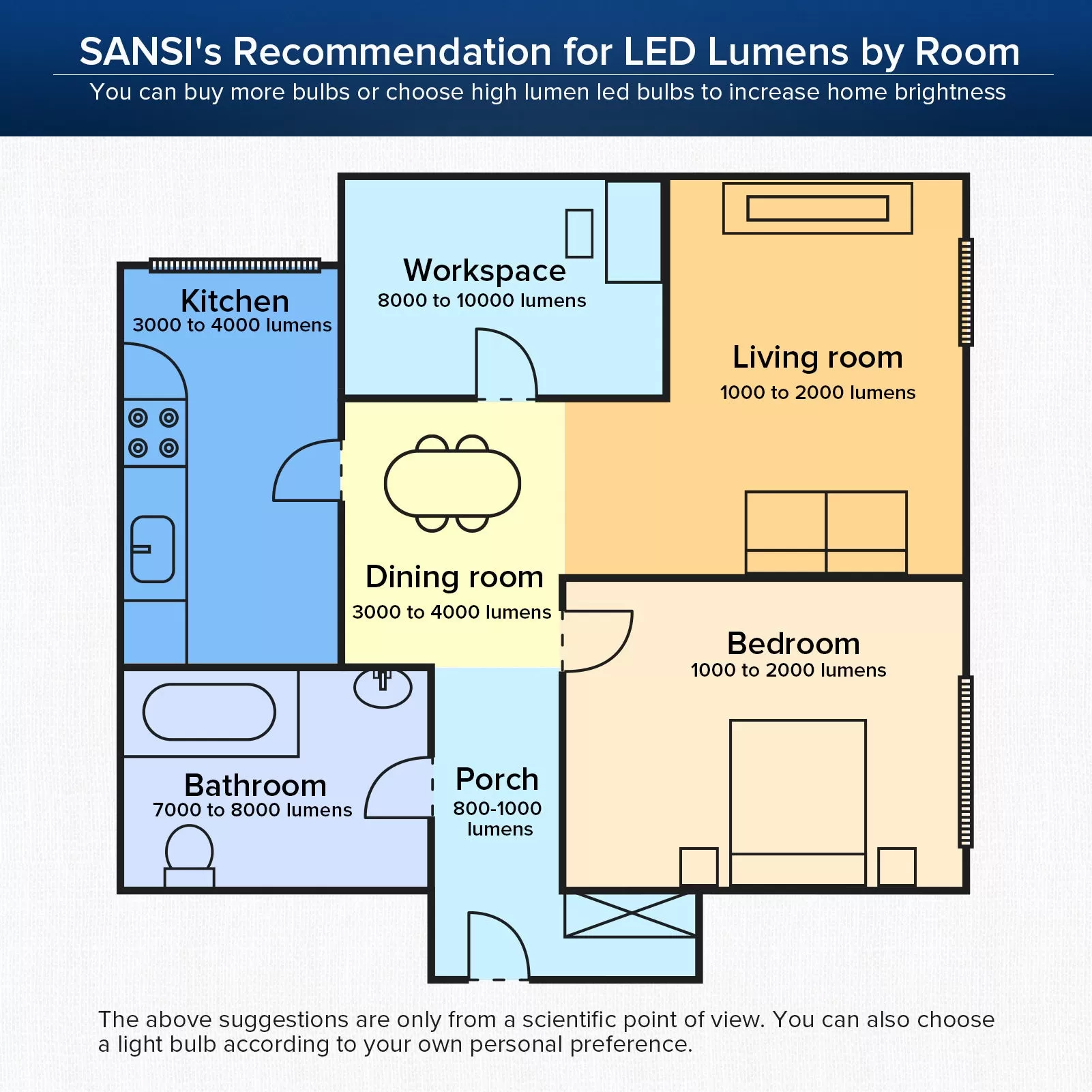 Upgraded A21 22W LED 3000K/5000K Light Bulb(US ONLY)